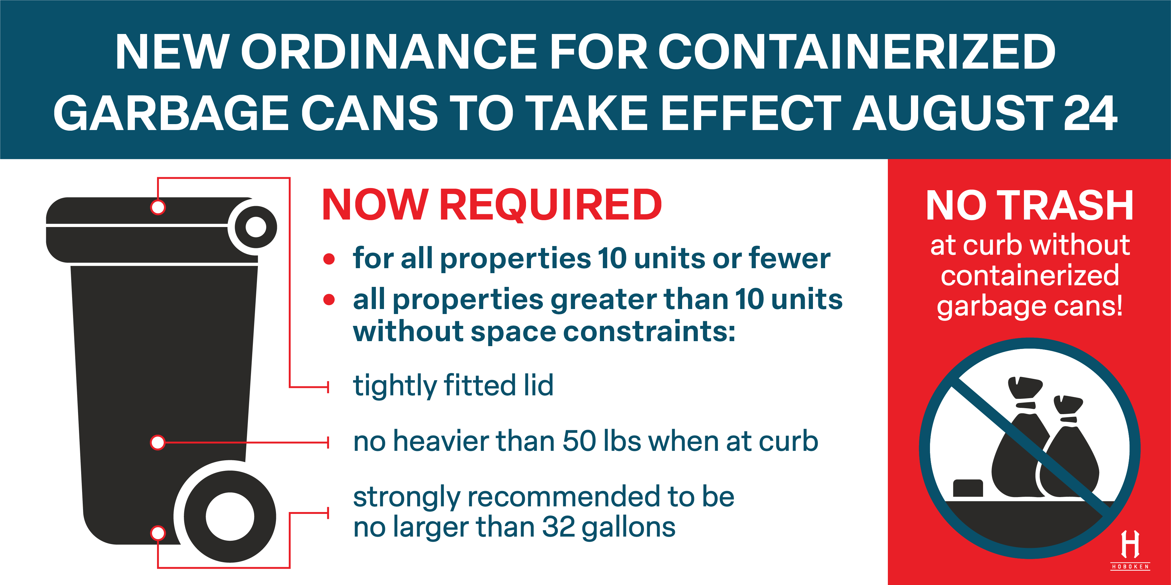 What are the requirements for garbage containerization?